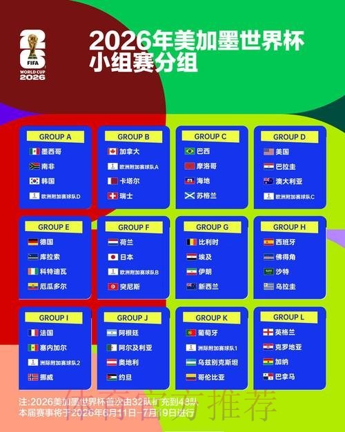 2026世界杯最佳射手赔率分析 姆巴佩梅西C罗排名揭晓